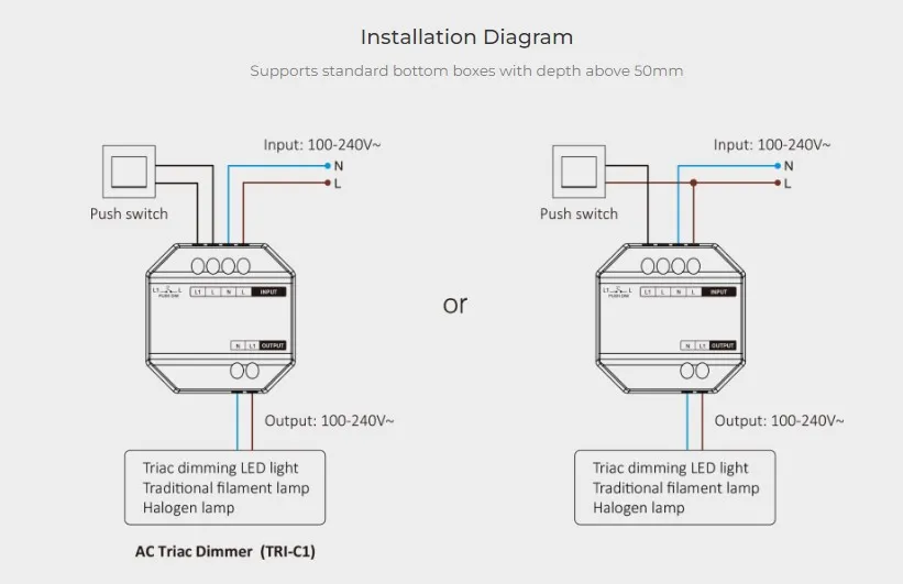 MiBoxer TRI-C1ZR LED Dimmer Controller AC TRIAC Zigbee 3.0+2,4G+Push – Bild 8