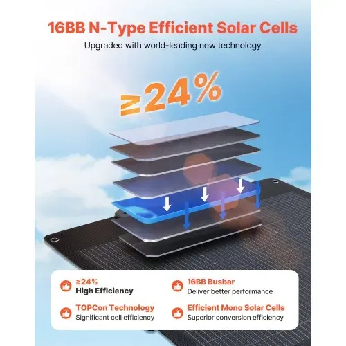 VEVOR Faltbares Solarpanel 100W, 16BB N-Typ Bifaziales Monokristallines Solarmodul mit Ladegerät, 24 % Wirkungsgrad, mit MC4-Ausgang, USB-A (QC3.0), Typ-C- & DC-Anschlüssen für Powerstations – Bild 3