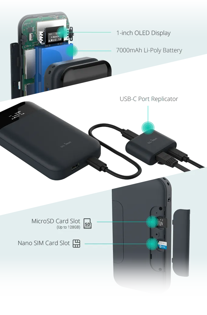 ALLNET LTE Mobile/Travel Router MiFi MUDI-CAT4 v2 GL-E750v2 "OpenWRT" with LAN-Port – Bild 5