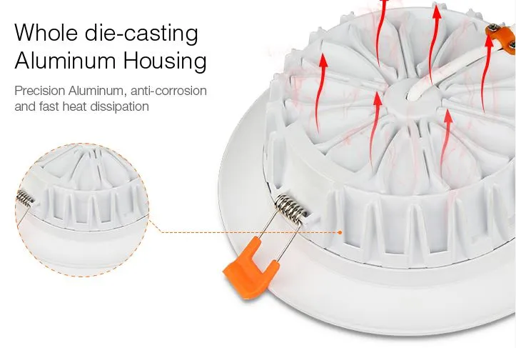 MiBoxer FUT065 LED Panel Rund 18W RGB-WW (RGB-CCT) mit Funk und WLAN – Bild 9