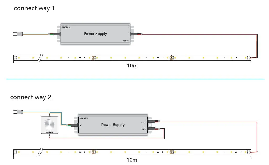 Synergy 21 LED Flex Strip 5050 - 60 RGB DC24V + RGB-WW (RGB-CCT) one chip ULS 10m HP IP20 – Bild 2