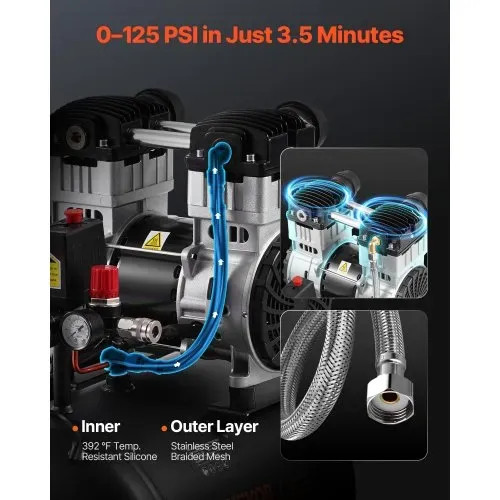 VEVOR-Luftkompressor, 10 Gallonen Stahltank, 2 PS 5,3 CFM@90 PSI ölfreier Luftkompressor und max. 125 PSI Druck, 78 dB ultraleiser tragbarer Kompressor, für Autoreparatur, Reifenbefüllung, Spritzlackierung – Bild 2