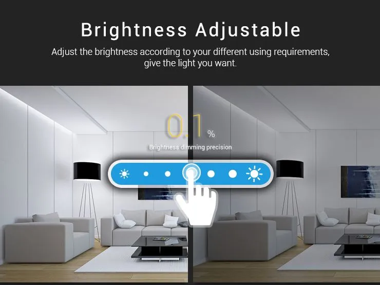 MiBoxer B0 LED Fernbedienung Smart Panel RGB-WW (RGB-CCT) – Bild 9