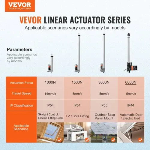 VEVOR 6000N Linear Actuator DC 12V Linearantrieb IP44 Elektrischer Linearmotor 350mm Hublänge Geräuschpegel ≤50dB Elektrische Türöffner 5mm/s Fahrgeschwindigkeit Lineartechnik Verstellantrieb VEVOR 6000N Linear Actuator DC 12V Linearantrieb IP44 Elektrischer Linearmotor 350mm Hublänge Geräuschpegel ≤50dB Elektrische Türöffner 5mm/s Fahrgeschwindigkeit Lineartechnik Verstellantrieb