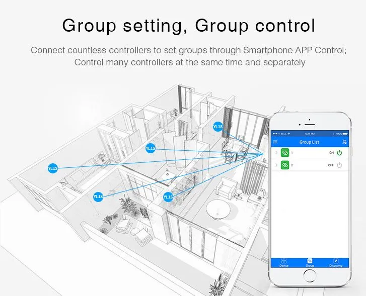 Synergy 21 LED Controller Mini RGB WiFi *Milight/Miboxer* Alexa Serie – Bild 10