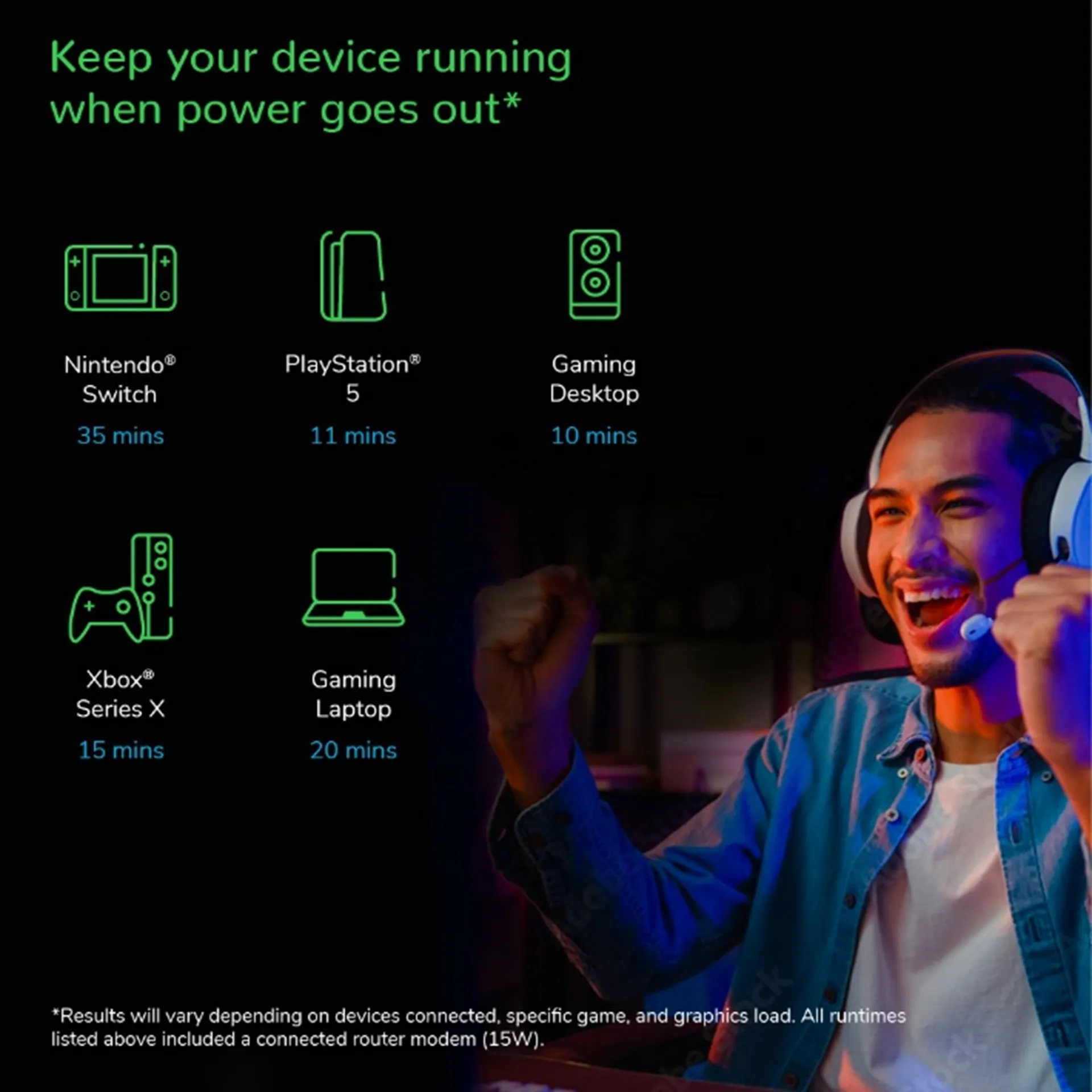 APC Back-UPS Pro BGM2200B-GR – 2200VA/1320W, 4 x Schuko & 2 x C13 Steckdosen, 3x USB-Ladegerät, USB-Datenanschluss – Bild 6