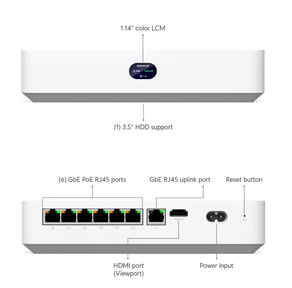 Ubiquiti UniFi Network Video Recorder Instant • 6x PoE • PoE Budget 40W • 1x 3.5" HDD • HDMI View Port • UNVR-Instant – Bild 9