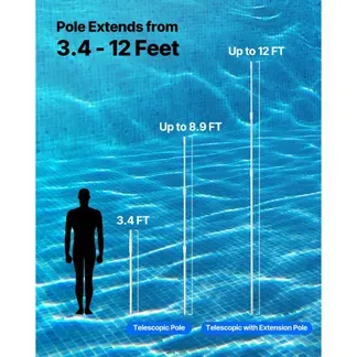 VEVOR Poolstange Schwimmbadstange (1-3,65 m), Poolreinigungsstange für Schwimmbäder, Profi verstellbare Teleskopstange mit Verlängerungsstange, Reinigungsstab für Bürste, Saugkopf, Skimmernetz VEVOR Poolstange Schwimmbadstange (1-3,65 m), Poolreinigungsstange für Schwimmbäder, Profi verstellbare Teleskopstange mit Verlängerungsstange, Reinigungsstab für Bürste, Saugkopf, Skimmernetz
