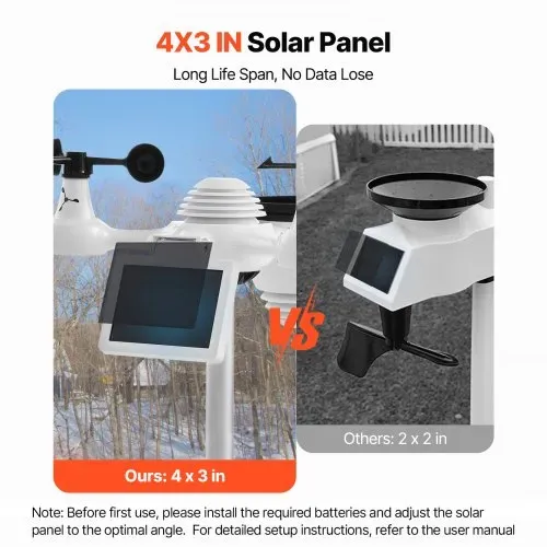 VEVOR 7-in-1 WLAN Wetterstation 186mm (7 in) TFT Display Kabelloser Außensensor IPX6 – Bild 3