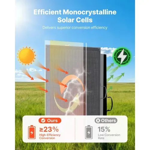 VEVOR Faltbares Solarpanel 200 W, Tragbares Monokristallines Solarmodul mit 30A PWM-Regler, MC4-Ausgang & Rahmen, 23% Hocheffizienz, IP67 Wasserdicht für Camping, Wandern & Wohnmobilreisen – Bild 3