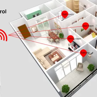 Synergy 21 LED Fernbedienung Smart Panel RGB-WW (RGB-CCT) 4 Zonen *Milight/Miboxer* Synergy 21 LED Fernbedienung Smart Panel RGB-WW (RGB-CCT) 4 Zonen *Milight/Miboxer*