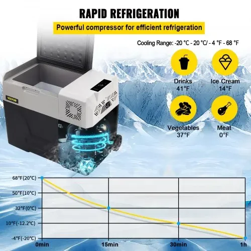 VEVOR Kompressor-Kühlbox 40 L mit App-Steuerung und Rädern für Unterwegs, -20 bis 20 °C, 12/24 V DC und 120/240 V AC, Tragbarer Auto-Kühlschrank mit USB-Anschluss für Camping, Wohnmobil, Boot und Lkw – Bild 3