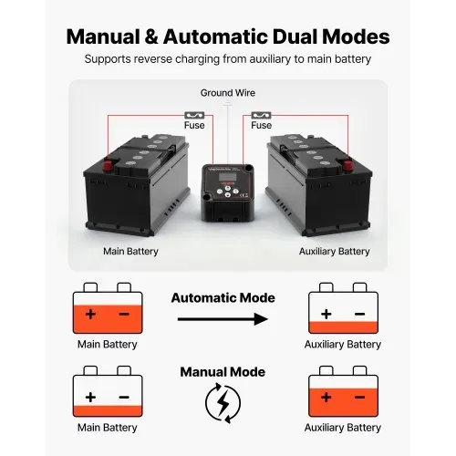 VEVOR Trennrelais, 12 V, 140 A, Doppelbatterie Isolator mit LCD-Bildschirm, intelligenter Batterietrennschalter für Lithium- und Blei-Säure-Batterien, für Auto, LKW, Wohnmobil, UTV, ATV, Boot – Bild 2
