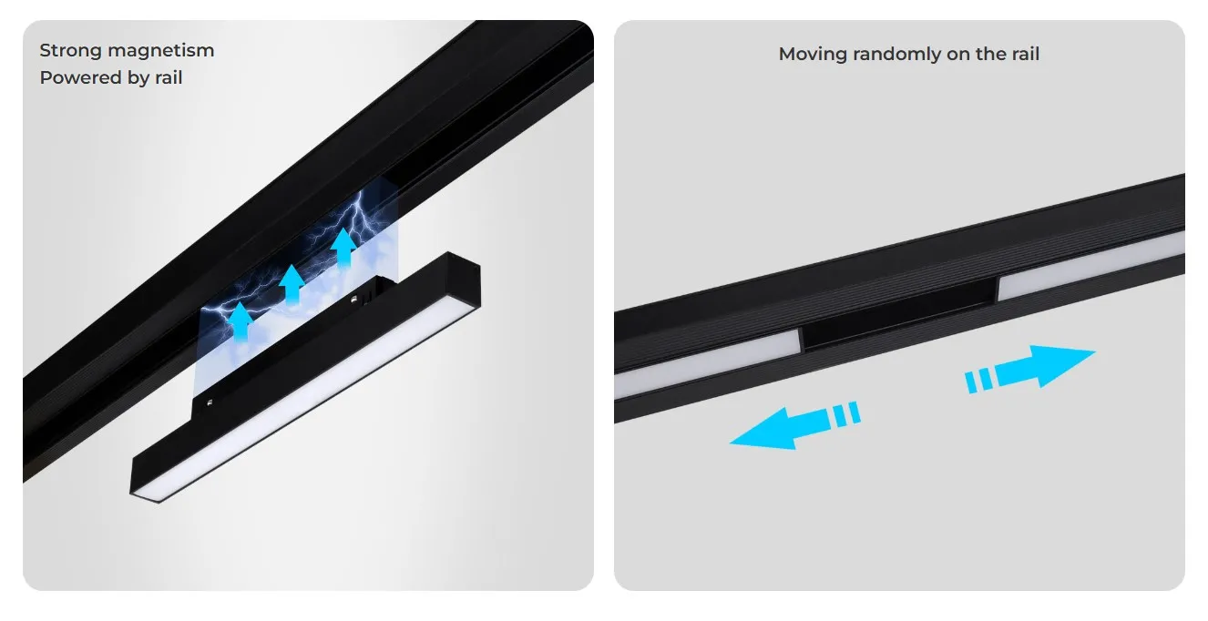 MiBoxer MF5-12A-RF LED 48V Track Floodlight 12W RGB+CCT 2,4G – Bild 8