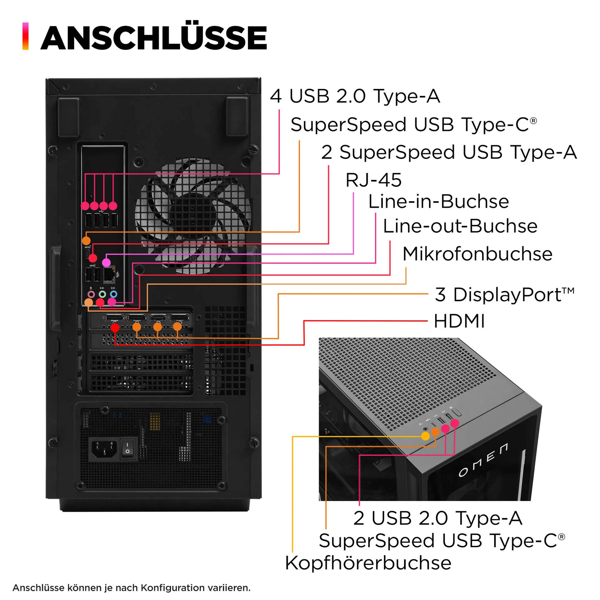 HP OMEN 35L Gaming GT16-0192ng AMD Ryzen™ 7 8700F 32 GB DDR5-SDRAM 1 TB SSD NVIDIA GeForce RTX 5070 Ti FreeDOS Tower PC AI PC Schwarz – Bild 2