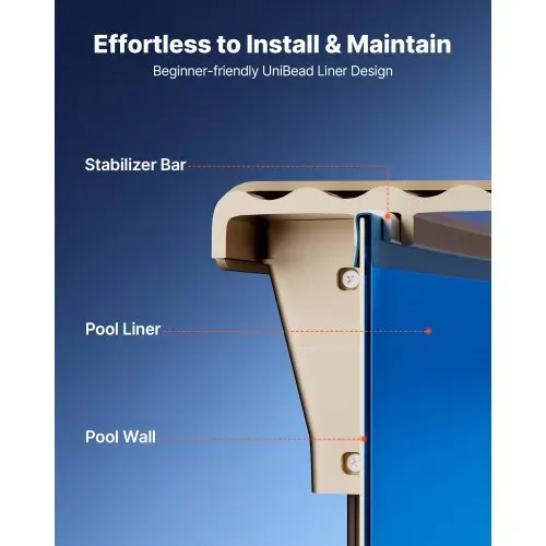 VEVOR Poolinnenfolie 3,5 m, Poolfolie für 120 cm Wandhöhe, Ersatzfolie aus PVC, Innenhülle 0,8 mm Stärke, Schwimmbadfolie UniBead, Austauschfolie, Geeignet für Oberirdische Pools, Blau – Bild 5