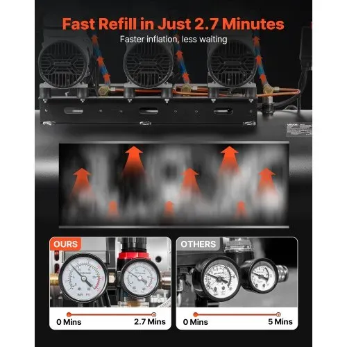 VEVOR 3 KW Druckluftkompressor, Ölfreier Kompressor mit 100 L Lufttank, Flüsterkompressor mit 198 L/min bei 6,2 bar & Max. 8 bar, Tragbarer Luftkompressor mit Rädern & Griff für Werkstatt Heimwerker – Bild 2