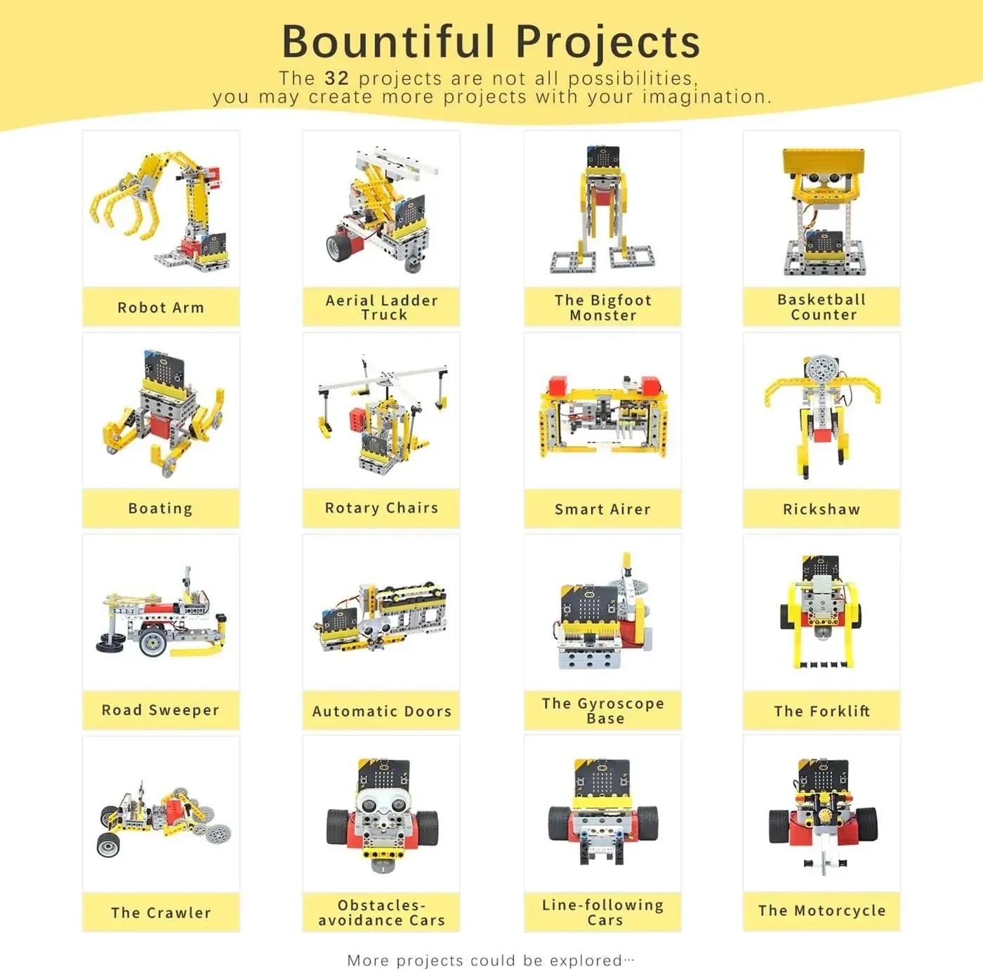 ELECFREAKS micro:bit 32 in 1 Wonder Building Kit ( ohne micro:bit board ) – Bild 3