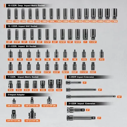 VEVOR Schlagschraubensatz Steckschlüsselsatz 3/8 Zoll & 1/2 Zoll Antrieb 130 tlg. SAE & metrischer Steckschlüsselsatz, 6-Kant Cr-Mo Legierungsstahl für Auto-Reparaturen mit Aufbewahrungskoffer – Bild 3