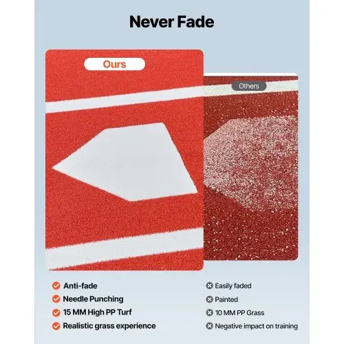 VEVOR Baseball-Schlagmatte Trainingsmatte (366 x 183 cm) Trainingspad Schlagkäfigmatte, Baseballmatte mit Home Plate & Anti-Fade-Rasen, tragbare Trainingshilfe Softballmatte Outdoor, Rot – Bild 2