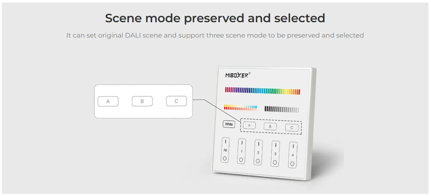 MiBoxer DP3S LED DALI 3 in 1 Smart Panel Fernbedienung (DT8) – Bild 6