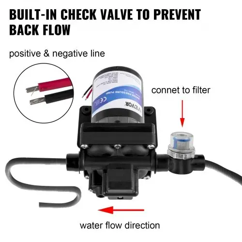 VEVOR 12 V Hochdruck-Membrane Wasserpumpe, 3 GPM Hochdruckmembran Wasserpumpe aus Polypropylen, Max. Druck 45 psi Wasserpumpe Selbstansaugend, mit Eingebautem Rückschlagventil, für Wohnwagen, Boot – Bild 4