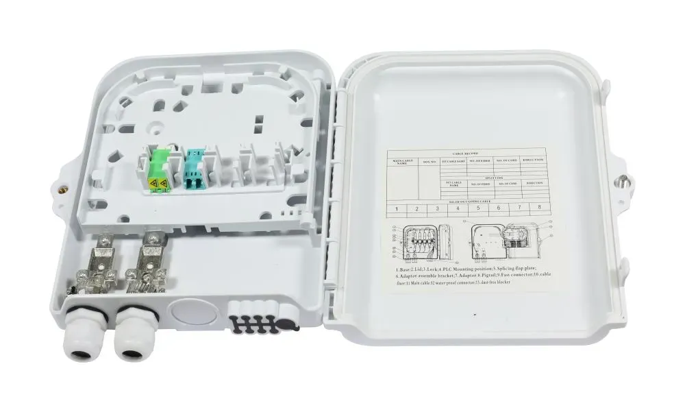 LWL-FTTH Wandgehäuse, IP65, 2xEingang/ 8xAusgang, Synergy 21 – Bild 6