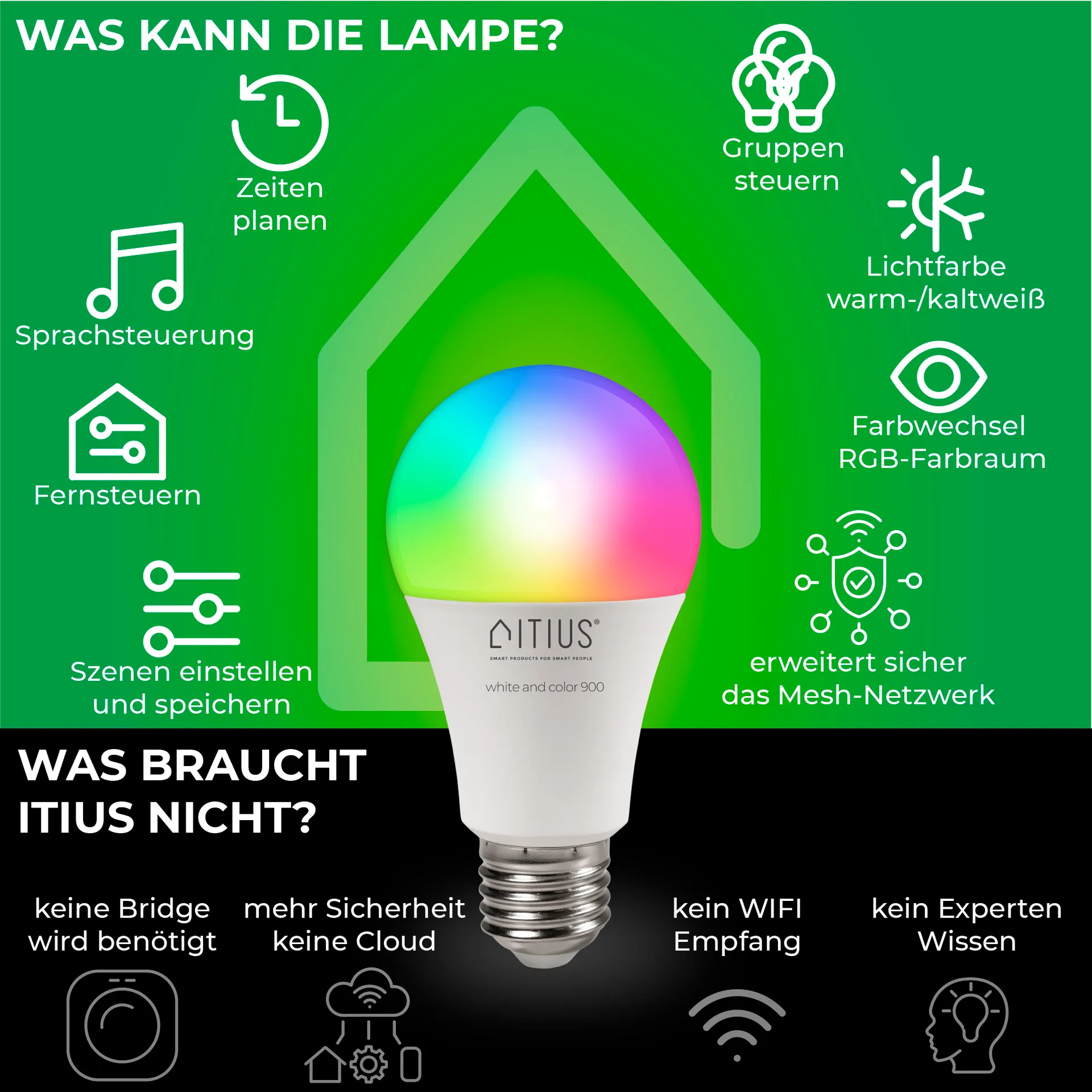 LED-Glühbirne ITIUS, E27, 900lm, RGB + CCT, matter über Thread, 3er-Pack – Bild 2