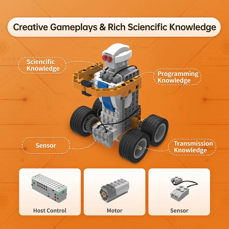 Makerzoid Superbot Building Blocks ab 6 Jahren – Bild 6