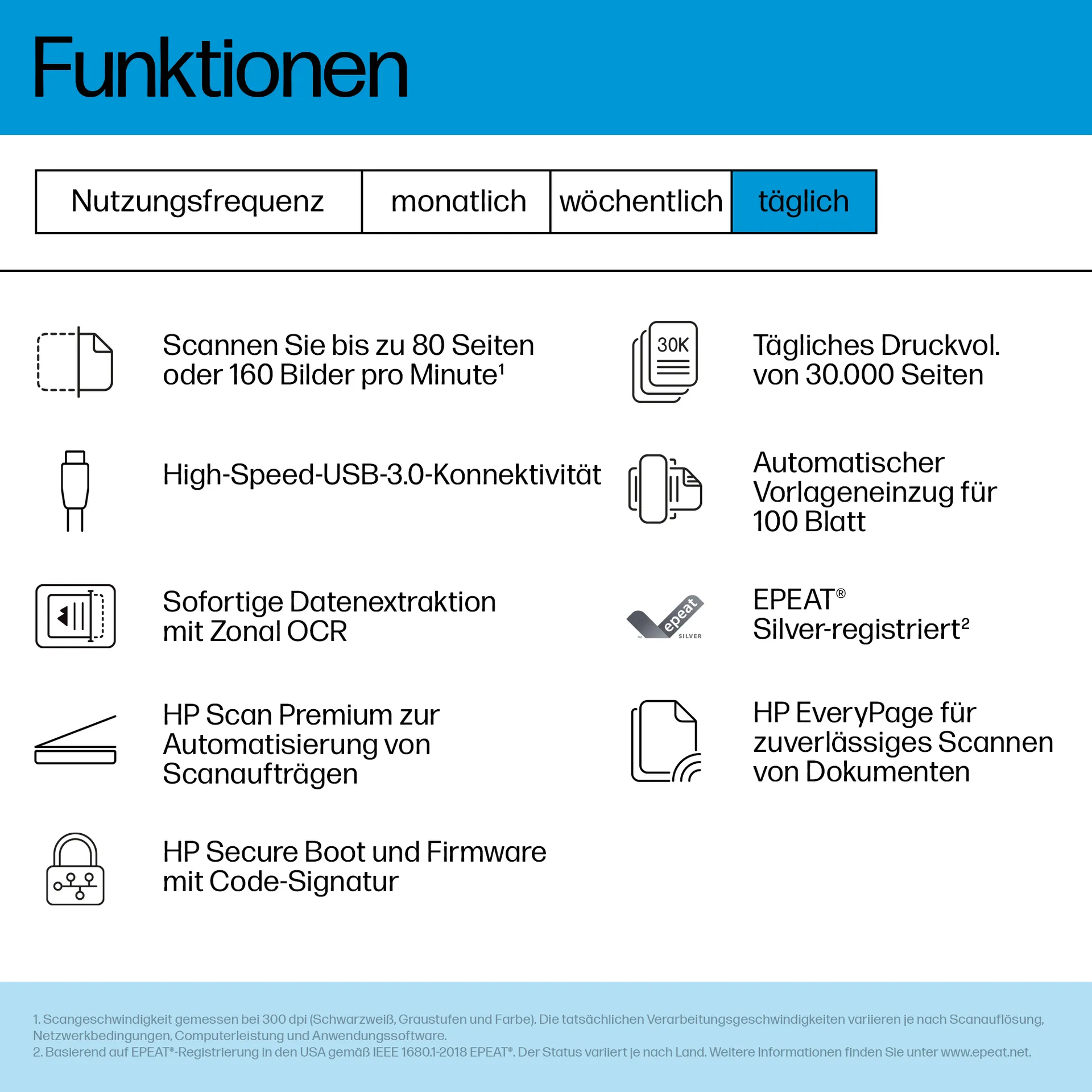 HP ScanJet Enterprise Flow 9000 s1 Scanner mit Vorlageneinzug 600 x 600 DPI A3 Blau, Weiß – Bild 6