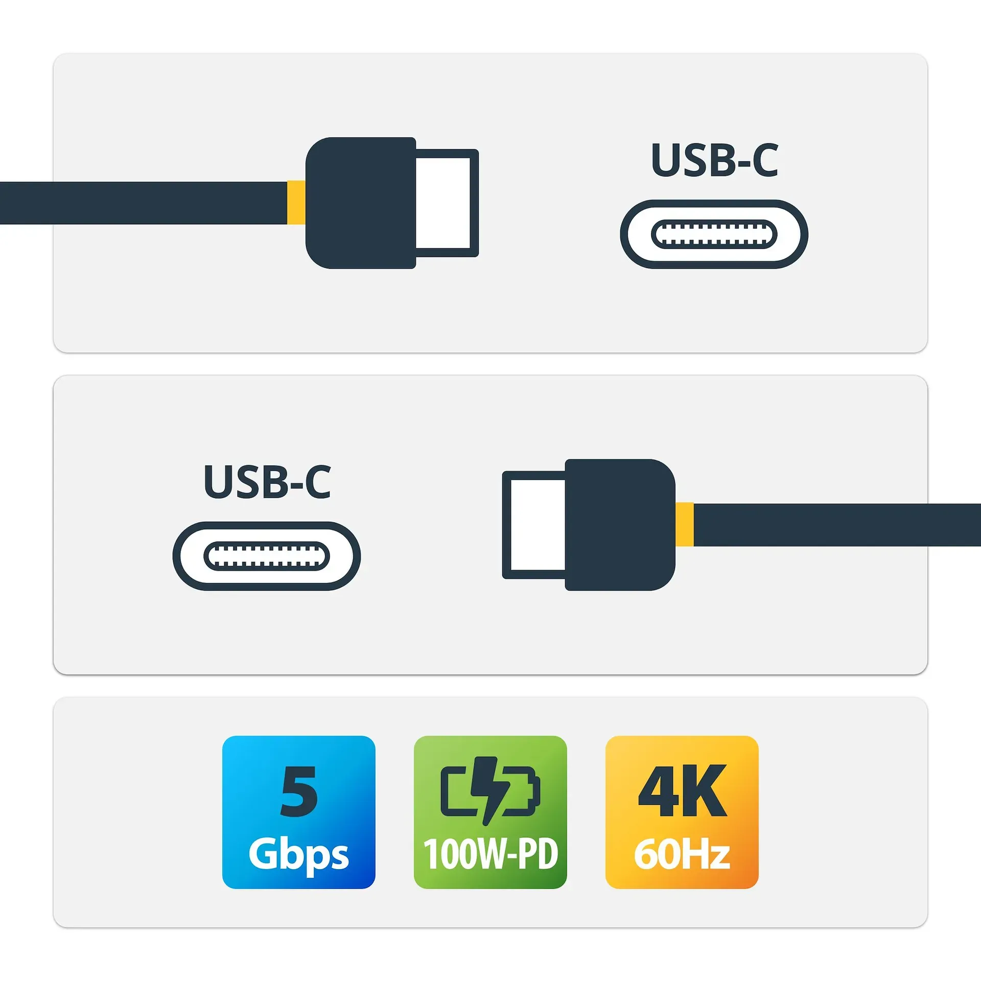 StarTech.com 1,8m USB-C Kabel, USB 5Gbps, 100W (5A) Power Delivery, Works with Chromebook Zertifiziert, 4K 60Hz DP Alt Mode, USB-IF-zertifiziert - Thunderbolt-Kompatibel – Bild 2