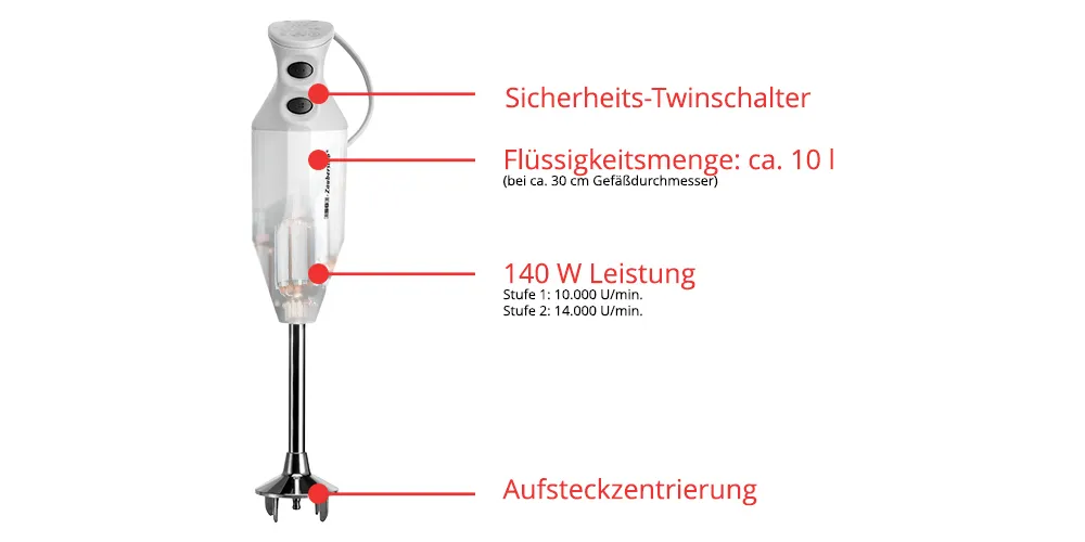 ESGE Zauberstab M 122 S 90310 – Bild 2