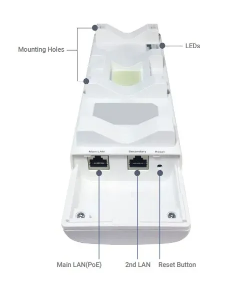 ALLNET Wireless AP WIFI6 • AX1200 • 2x2 • Outdoor • 1x GbE passive PoE 24VDC • IP55 • Bridge/AP/WDS • ALL-WB100AXF-1200 – Bild 4