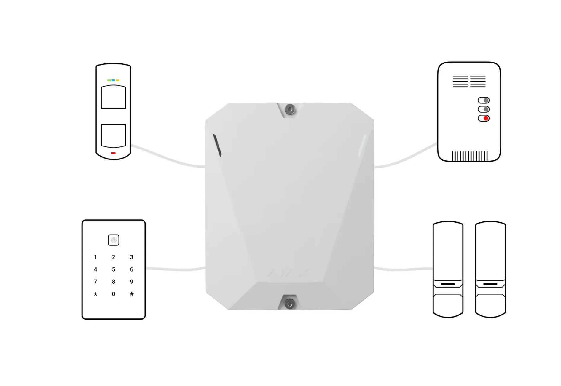 AJAX Baseline Intrusion Protection • MultiTransmitter • White AJAX Baseline Intrusion Protection • MultiTransmitter • White