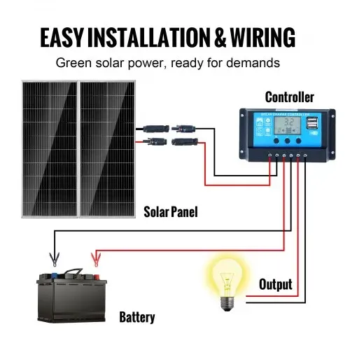VEVOR 200W Solarpanel 2er-Set 12V monokristallinen Solarmodul plus Laderegler 16,66A Solaranlage Umwandlungsrate von 23 % Kompatibel mit AGM-, GEL-, FLD-, LI-Batterien Ideal für Wohnmobile Yachten Zuh – Bild 5