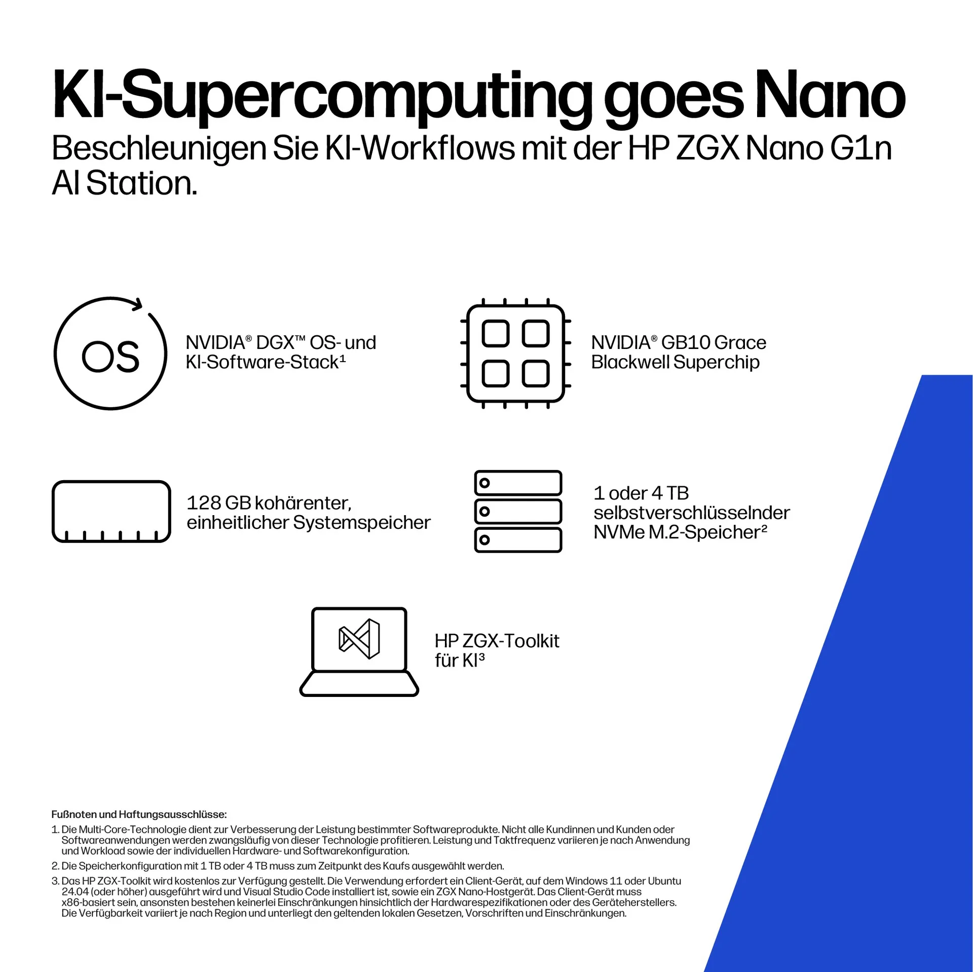 HP ZGX Nano G1n AI GB10 128 GB LPDDR5x-SDRAM 4 TB SSD Linux Mini PC Arbeitsstation AI Workstation, AI PC Schwarz – Bild 3