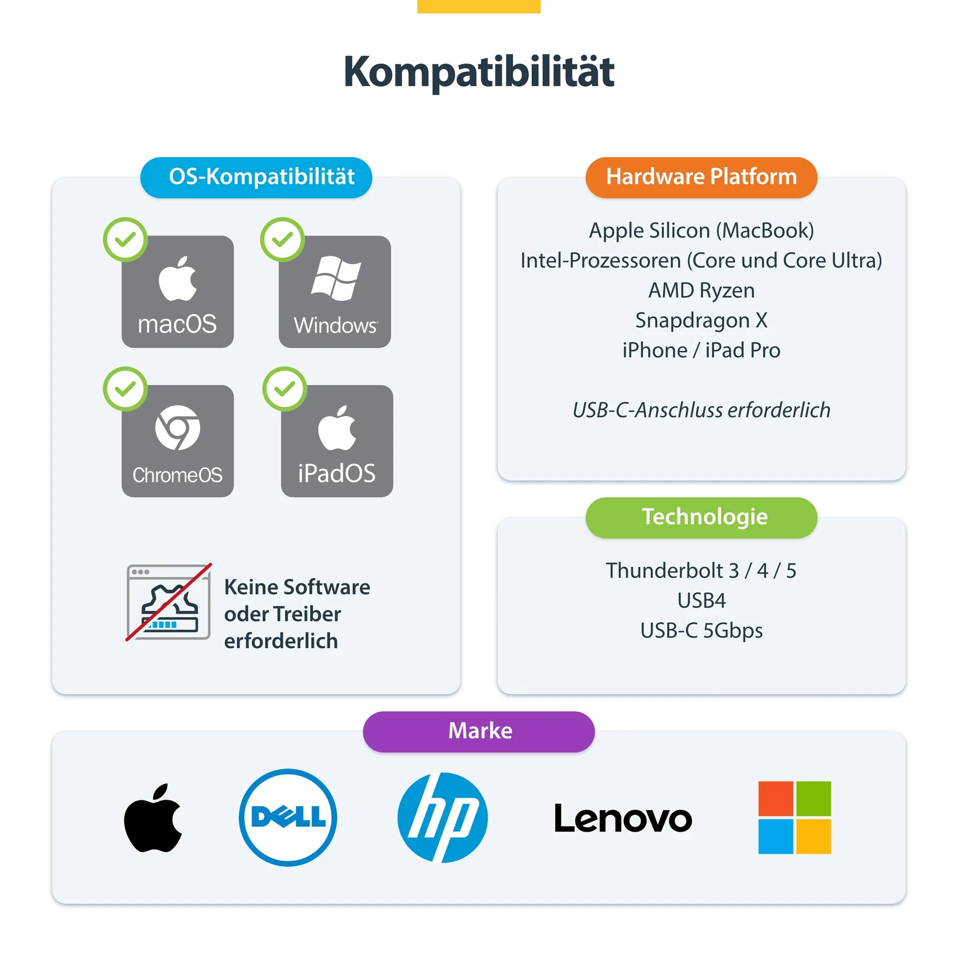 StarTech.com USB-C auf HDMI Adapter - 4K 60Hz Video, HDR10 - USB-C auf HDMI 2.0b Adapter Dongle - USB Typ-C DP Alt Mode auf HDMI Monitor/Display/TV - USB C auf HDMI Konverter – Bild 7