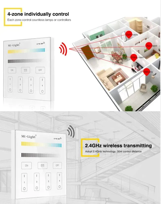 MiBoxer T1 LED Fernbedienung Smart Panel single color 4-Zonen – Bild 4