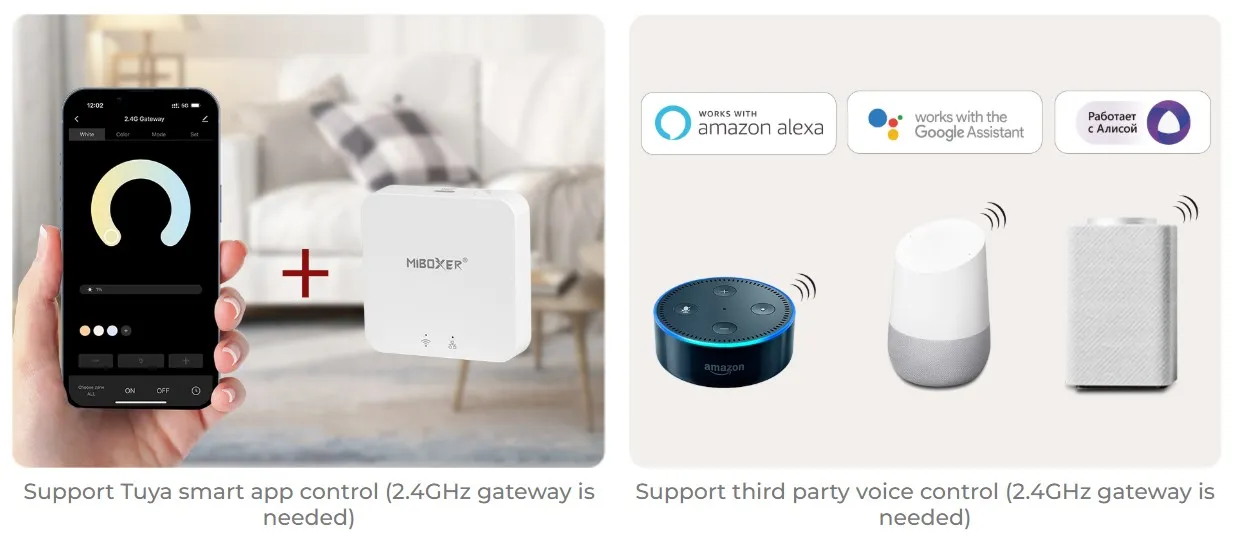 MiBoxer SWR Smart Switch 2,4G + Push – Funk-Schaltermodul (Tuya kompatibel) – Bild 4