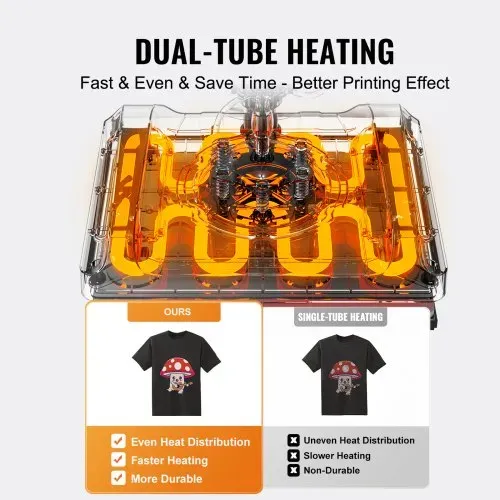 VEVOR Hitzepresse, 15 x 15 Zoll, 5-in-1-Wärmeübertragungsmaschine mit 30-oz-Tumbler-Presse, 360° wegschwenkbares digitales T-Shirt-Pressen, Teflonbeschichtung, für T-Shirts/Tassen/Hüte/Teller, Schwarz+Blau – Bild 4