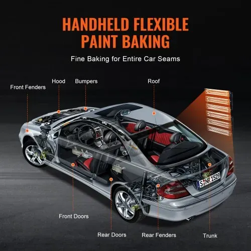 VEVOR Infrarot-Heizstrahler, Lackhärtungslampe, Wärmestrahler, Aushärten für Auto, Infrarotlack, Kochbereich, Lackheizlampe 590x372x54 mm, 2 Sets, 3000 W, Stecker NICHT im Lieferumgang enthalten – Bild 2