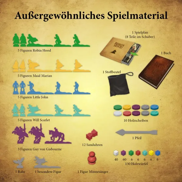Kosmos Die Abenteuer des Robin Hood – Bild 3