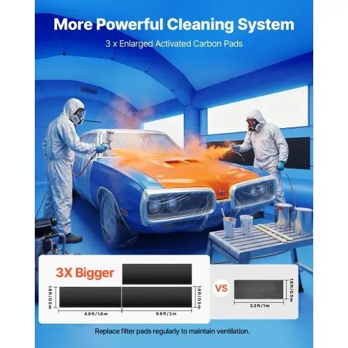 VEVOR Aufblasbare Lackierkabine 6,4x4,1x3 m Spritzkabine Lackierzelt Blau, mit 1100-W-Gebläse Aktivkohlefiltration Transparentem PVC-Fenster für Mittelgroße Pick-ups Große Möbel Tragbar – Bild 2