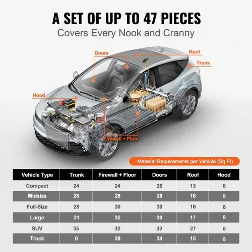 VEVOR 47er-Set Dämmmatte Auto 4,8m² Antidröhnmatte 248,9x398,8mm Fahrzeugdämmung 50mil (1,3mm) Stärke Aluminium-Folie Schallschutzmatte Hitzebeständig Lärmschutz Akustikdämmung Geräuschdämmung – Bild 4