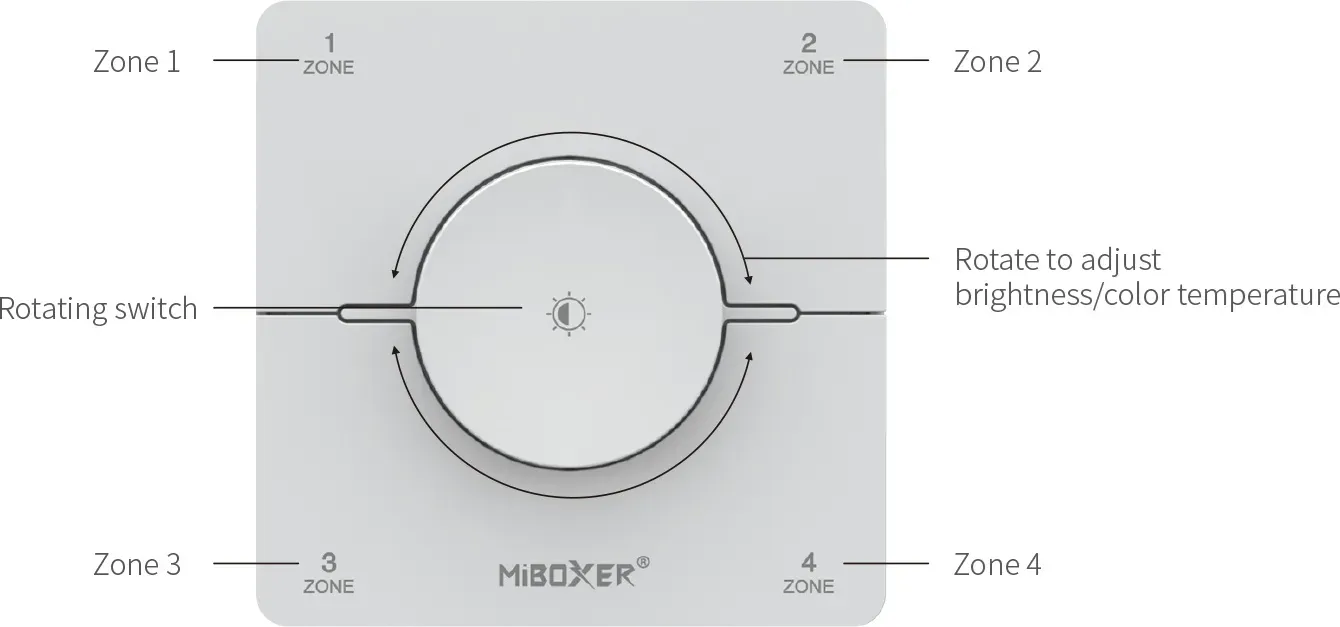 MiBoxer K0S-B LED Fernbedienung 2,4GHz dual white (CCT) 4 Zonen Drehbares Panel (b) – Bild 6