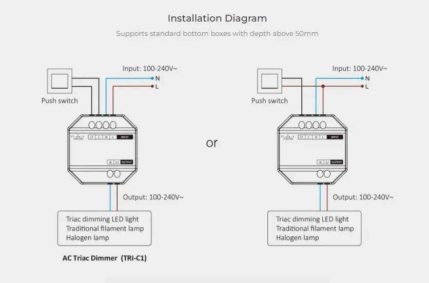 MiBoxer TRI-C1 LED Dimmer Controller AC TRIAC RF+Push – Bild 9