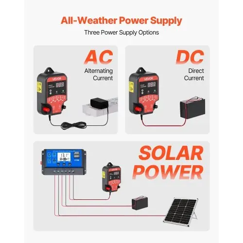 VEVOR Weidezaungerät, 12 kV 3 J, AC/DC Elektrozaungerät mit LED-Anzeige, Reichweite 3 km, leistungsstarkes Plug-in-Ladegerät, zum Schutz von Eindringen vor Wildtieren für Nutztiere & Geflügel – Bild 2