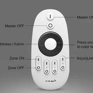 Synergy 21 LED Fernbedienung single color 4 Zonen *Milight/Miboxer* Synergy 21 LED Fernbedienung single color 4 Zonen *Milight/Miboxer*