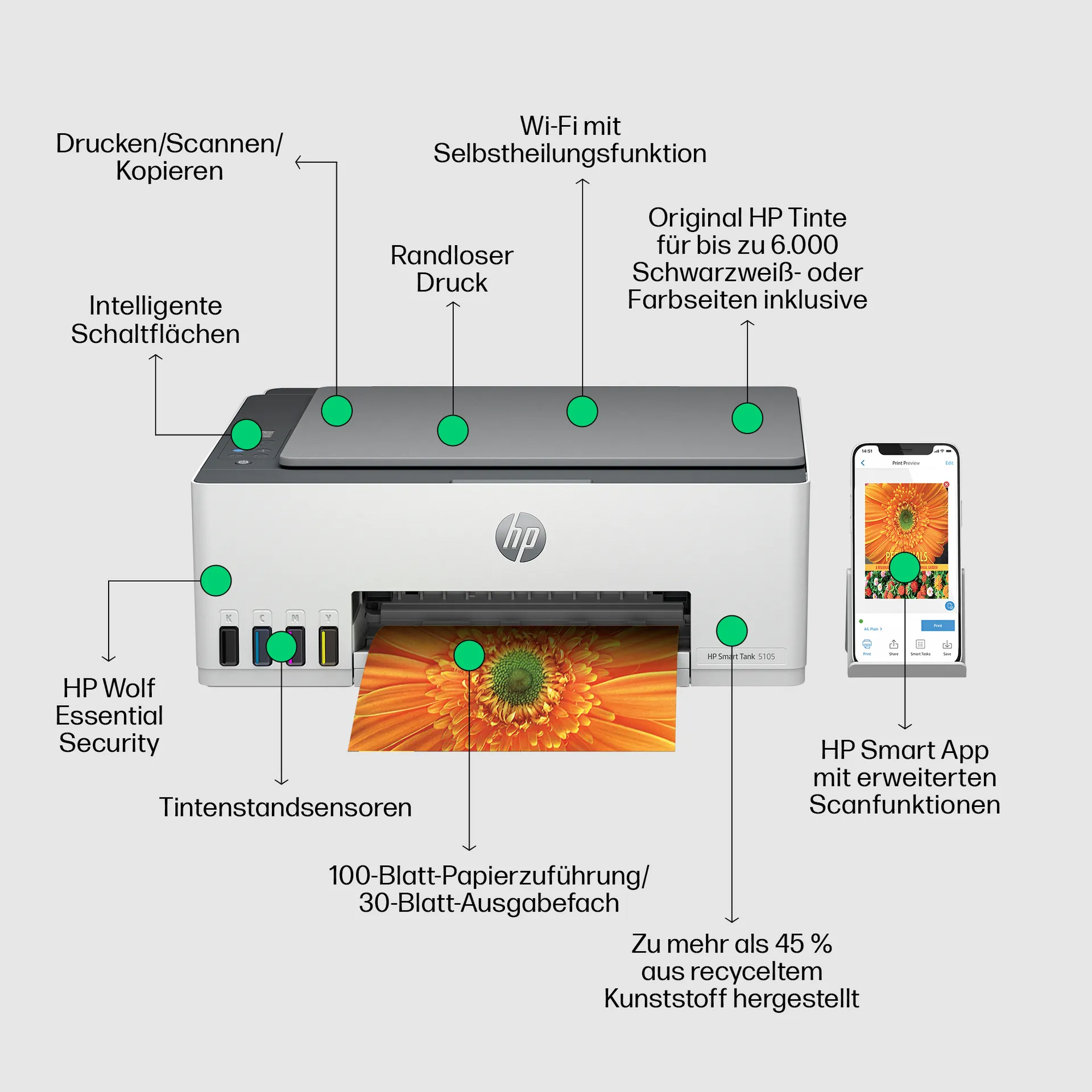 HP Smart Tank 5105 Wireless All-in-One Farbe Drucker, Kopierer, Scanner – Bild 4