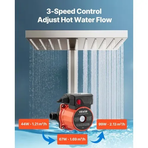 VEVOR Umwälzpumpe, 38 LPM, Umwälzpumpensystem mit sofortiger Zirkulation, 3-Gang-Steuerung, 100 W, AC 220–240 V, G3/4 Zoll auf G1/2 Zoll Adapter, Gusseisenkopf, für Warmwasserbereitersystem – Bild 2